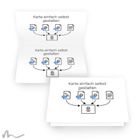 Karte Eigenes Design 15 x 10 cm Vertikalklappkarte